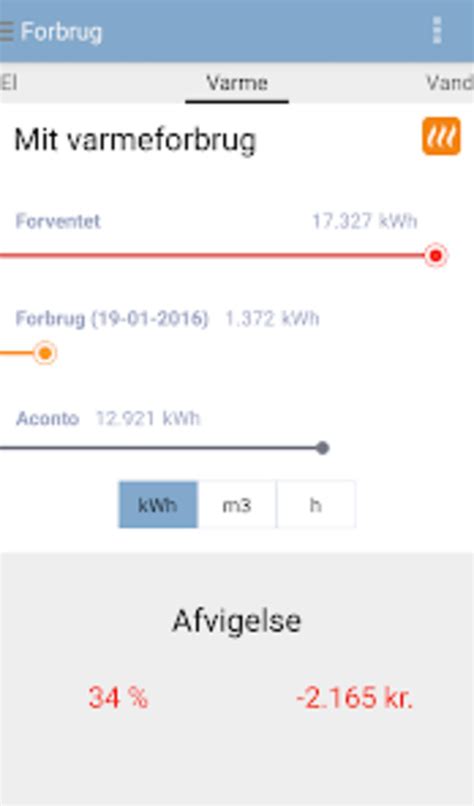 minforsyning frederikshavn|minForsyning – Apps i Google Play